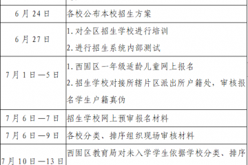 2023年兰州西固区小学一年级招生片区公布